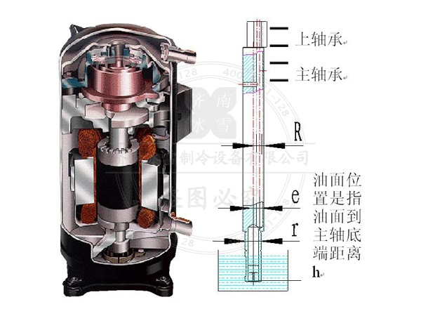 大連三洋壓縮機怎么樣